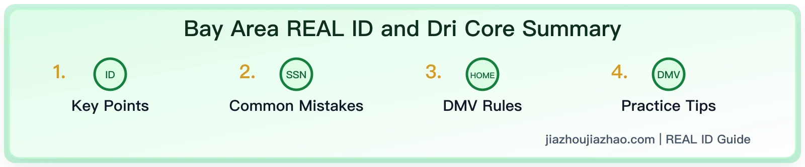 Bay Area REAL ID and Driver's License Document Checklist for Chinese Speakers