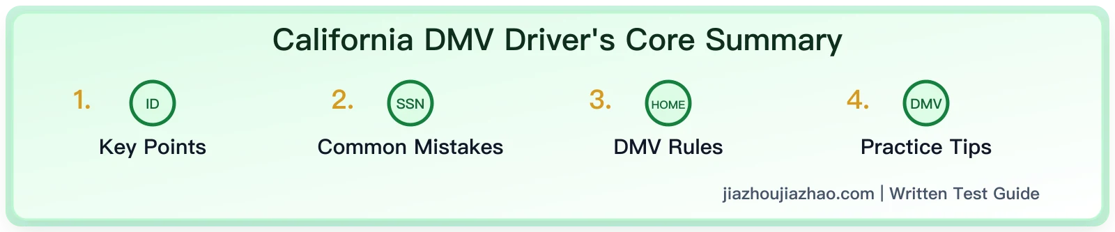 California DMV Driver's License Renewal & Replacement: 2026 Guide for Updates, Upgrades & Transfers