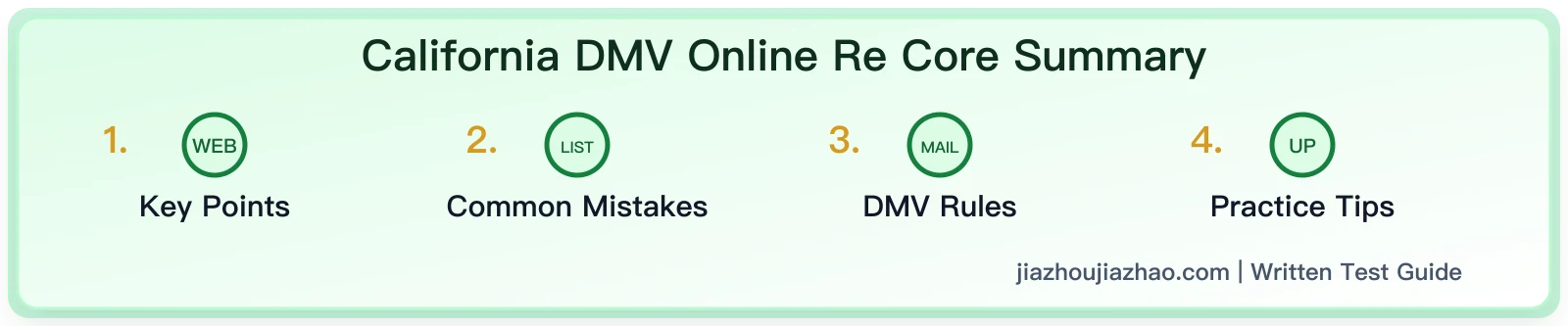 California DMV Online Renewal System: 2026 MyDMV Account Registration & Services