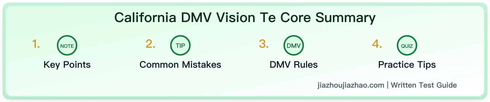 California DMV Vision Test Requirements: 2026 Latest Standards & What to Do If You Fail