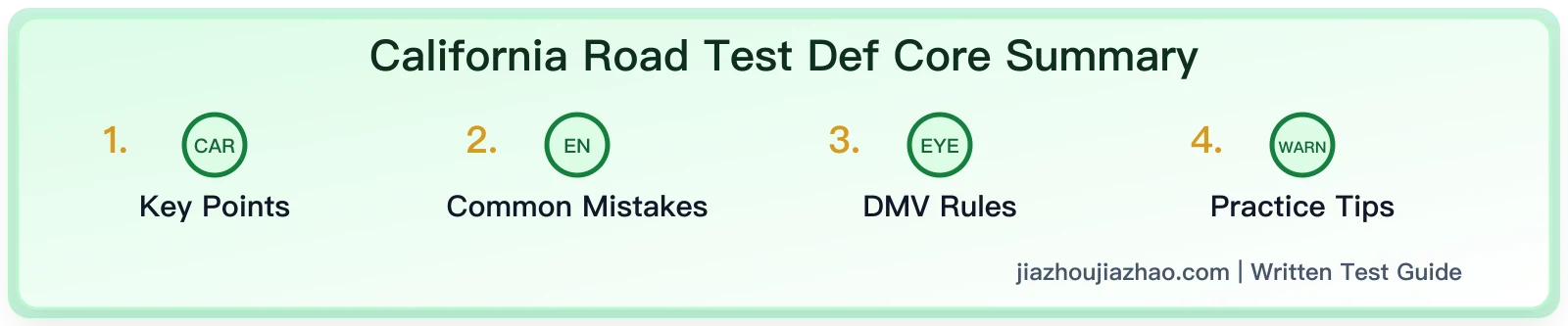 California Road Test Defroster Switch: How to Quickly Find the Front/Rear Defroster?