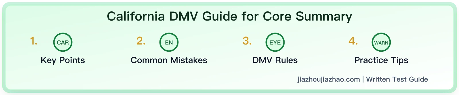California DMV Guide for Teens: From Permit to License at 16