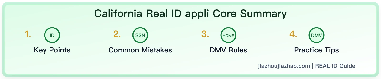 California REAL ID Documents Checklist: Identity, SSN, and Address