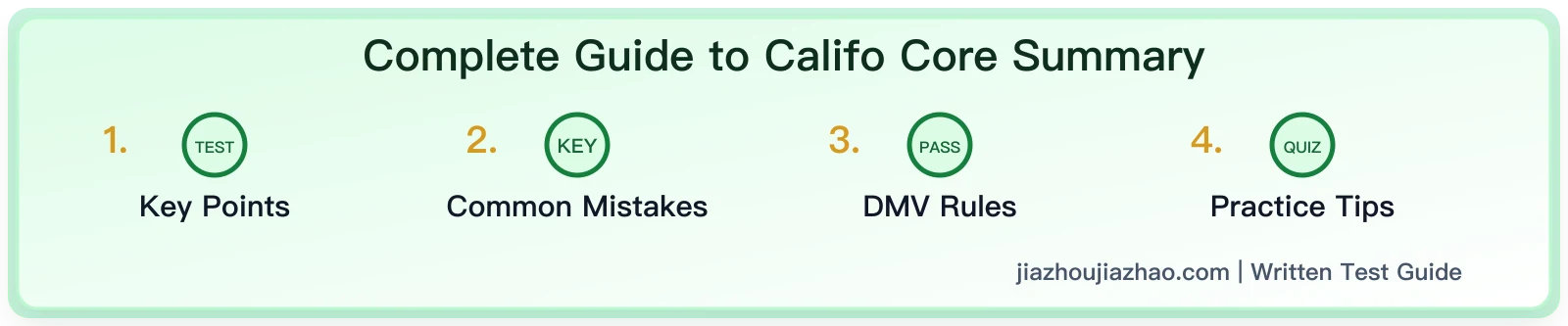 Complete Guide to California Traffic Signs: 50 Must-Know Signs for the 2026 Written Test