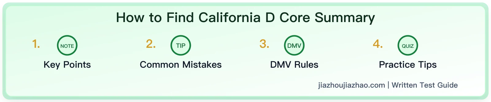 How to Find California DMV Offices Open on Saturday?