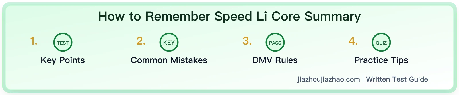 How to Remember Speed Limit Questions for the California DMV Written Test