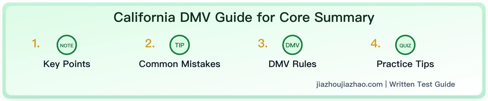 California DMV Guide for International Students: Car, Insurance, and License Order