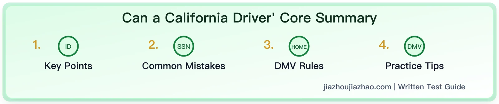Can a California Driver's License Be Used as ID? 2026 Guide for Flying, Buying Alcohol, and Identity Verification