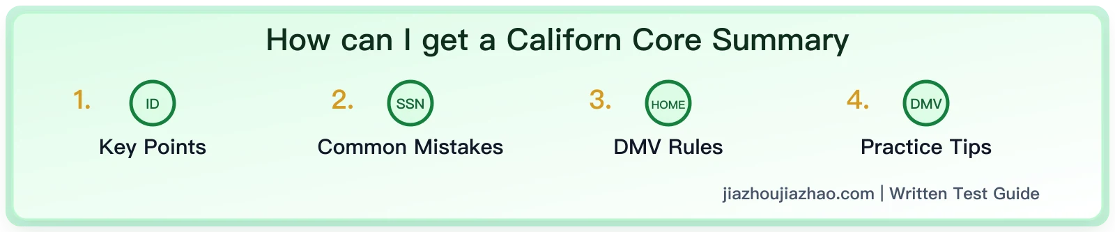 California Driver License Without an SSN: AB60 and Document Options