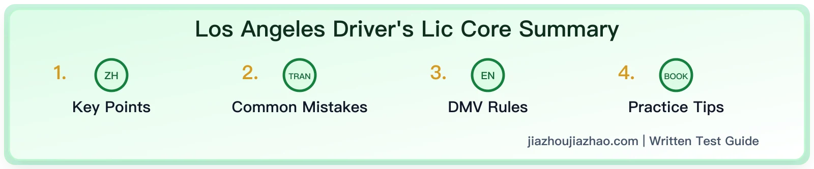 Los Angeles Driver's License Guide: Which DMV Office Has the Highest Pass Rate?