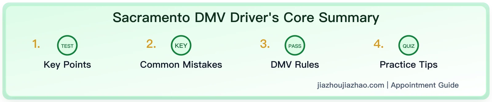 Sacramento DMV Driver's License Guide: Appointments, Written Test, Road Test