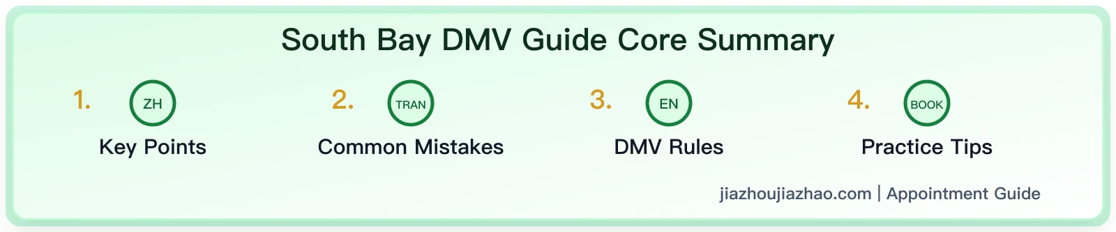 South Bay DMV Guide: Documents & Appointment Tips for Chinese Speakers