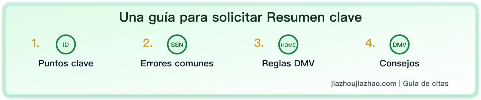 Licencia AB 60 en California: requisitos, documentos y límites