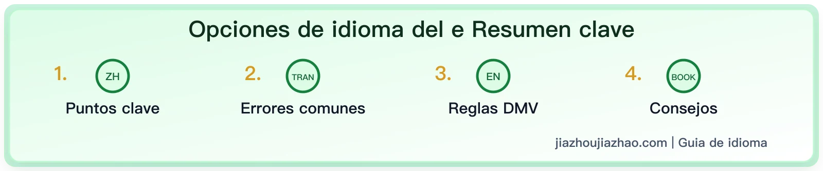 Opciones de idioma del examen escrito del DMV de California: errores comunes y consejos