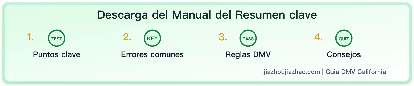 Manual del Conductor de California 2026: PDF oficial y plan de estudio