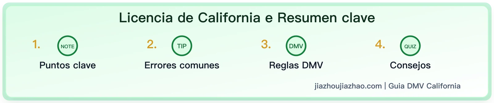 Licencia de California exprés: ¿Existe un canal de 'obtención rápida' en 2026?