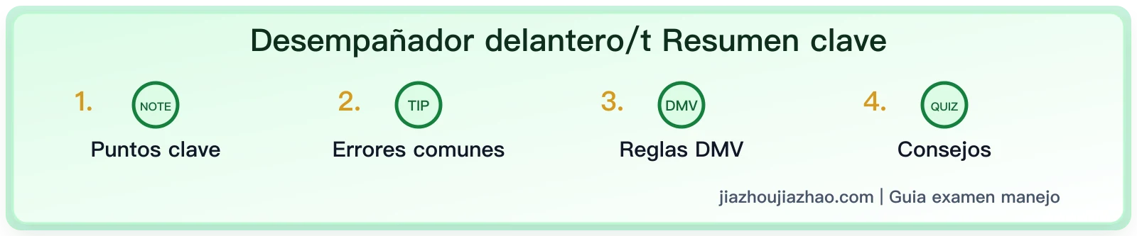 Desempañador delantero/trasero en el examen de manejo de California: ¿cómo encontrarlo rápidamente?