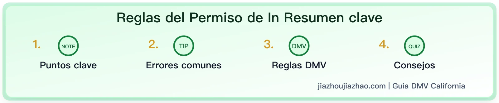 Reglas del Permiso de Instrucción de California: Lo que no debes hacer después de obtenerlo