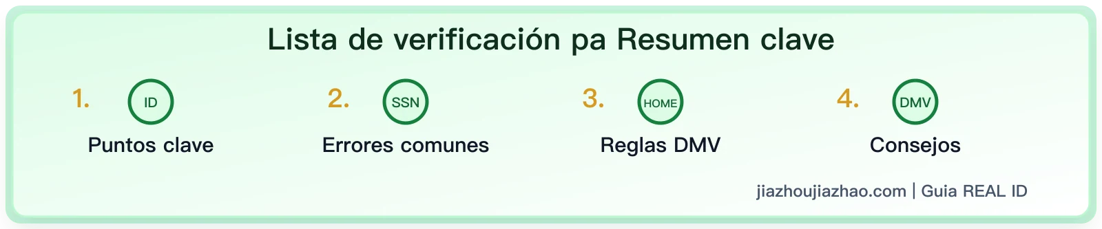 Documentos para REAL ID en California: lista antes de ir al DMV
