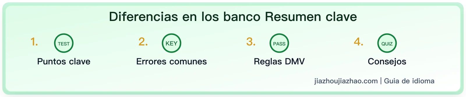 Diferencias en los bancos de preguntas del examen escrito de la licencia de California por idioma: Comparación de las versiones en chino, inglés, español, vietnamita y coreano para 2026