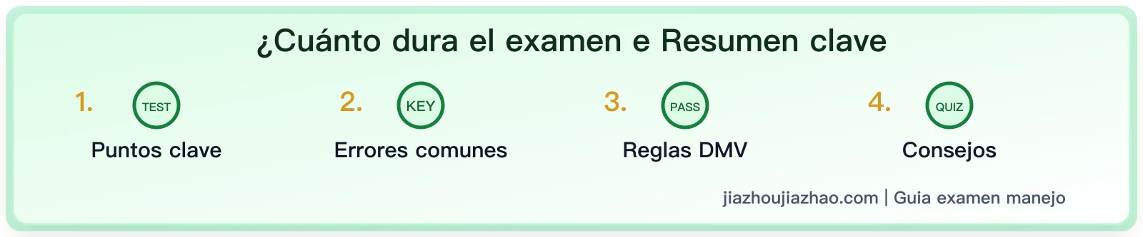 ¿Cuánto dura el examen escrito de manejo en California? Límites de tiempo y consejos para 2026