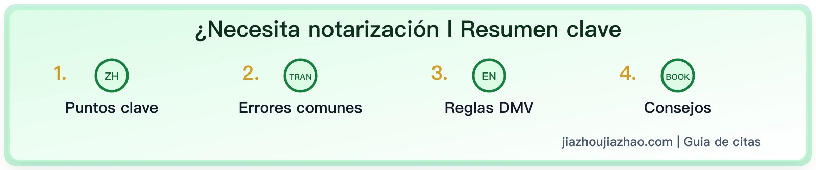 ¿Necesita notarización la traducción de documentos del DMV? Guía de traducción para solicitar licencia de conducir en California