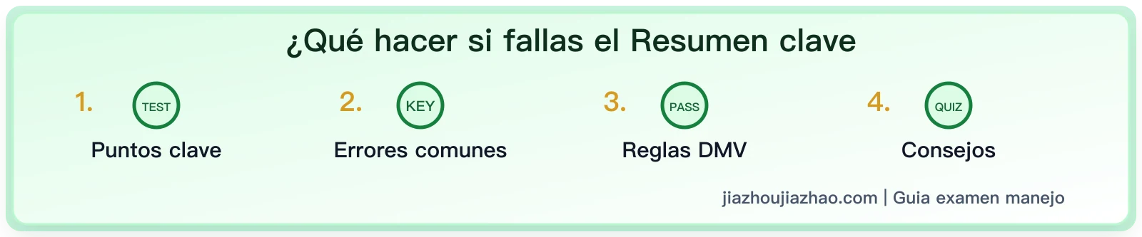 ¿Qué hacer si fallas el examen escrito de manejo de California 3 veces? Proceso completo para reiniciar tu solicitud en 2026