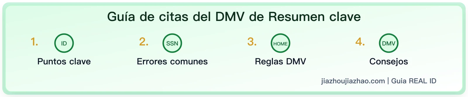 Guía de citas del DMV de Los Ángeles: cómo elegir el momento para el examen escrito, REAL ID y examen de manejo