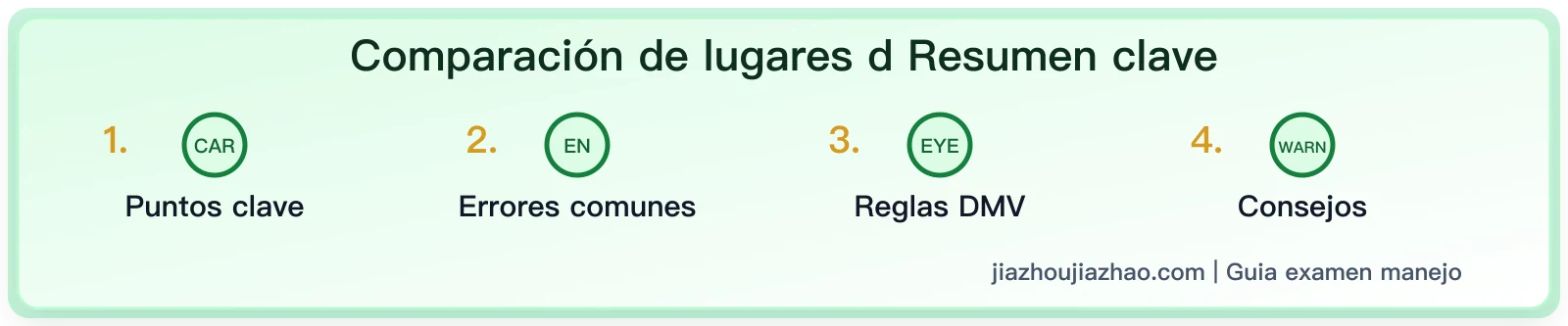 Comparación de lugares de examen de manejo en Los Ángeles: Pasadena, Winnetka, Culver City ¿cómo elegir?