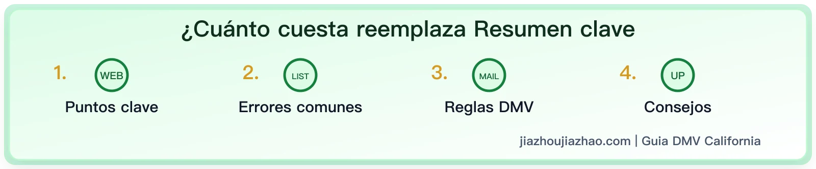 Reemplazar una licencia de California perdida: costo, solicitud y envío