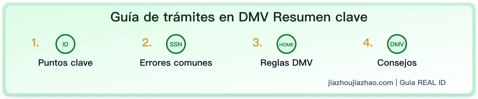 Guía de trámites en DMV de la capital de California: renovación, REAL ID y cambio de dirección