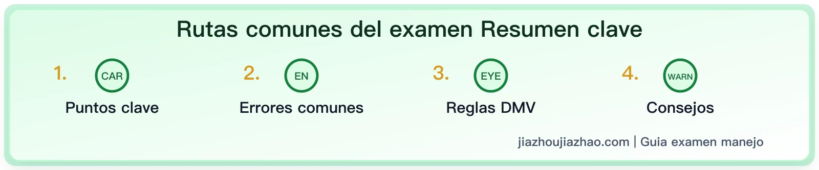 Rutas comunes del examen de manejo en San Diego y razones de fracaso
