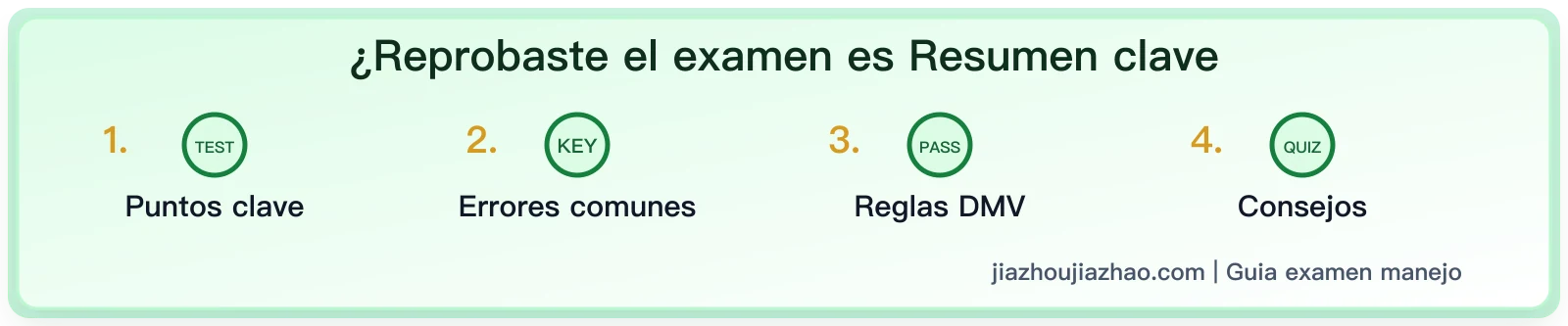 ¿Reprobaste el examen escrito de manejo en California? Reglas de reexamen 2026 y oportunidades