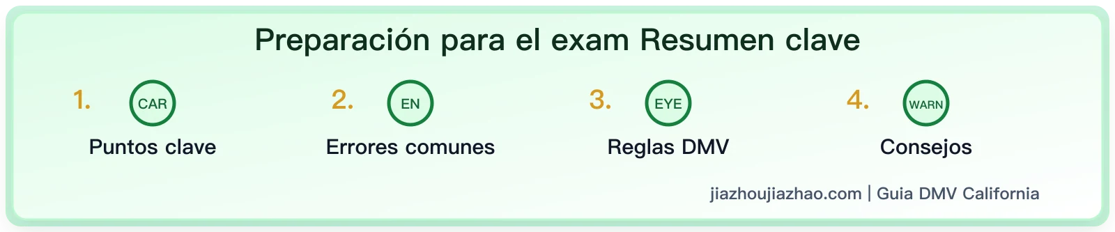 Preparación para el examen práctico del DMV de Winnetka: qué es más eficaz para practicar en la sala de exámenes