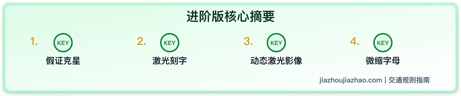 加州驾照安全检查：如何保护证件信息和避免误用