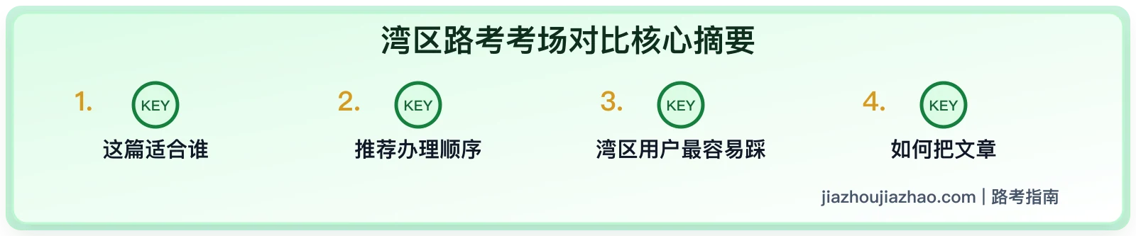 湾区路考考场对比:San Mateo、Daly City、Santa Clara、San Jose