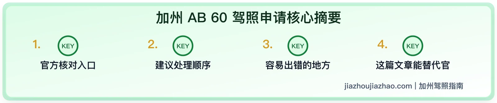 加州 AB 60 驾照申请:适用人群、材料和限制说明