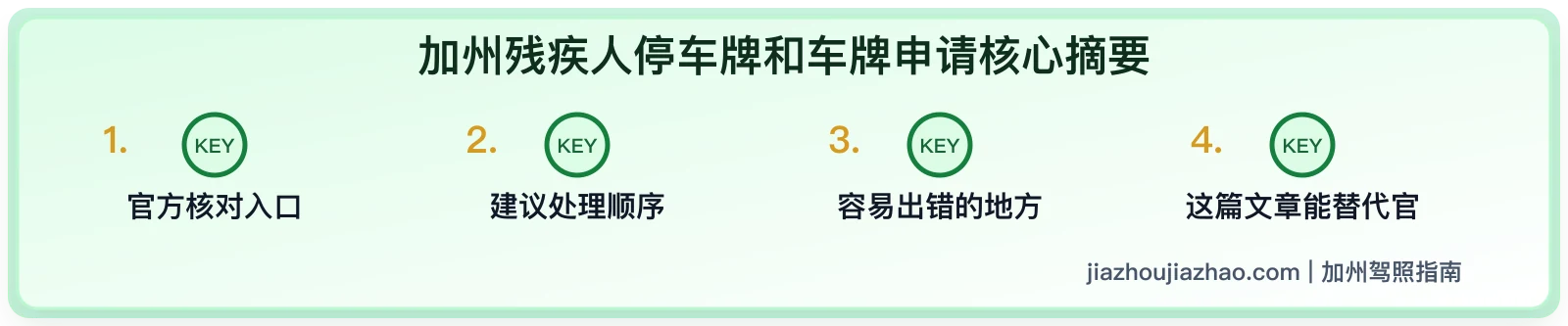 加州残疾人停车牌和车牌申请:Placard、Plate 和医生证明