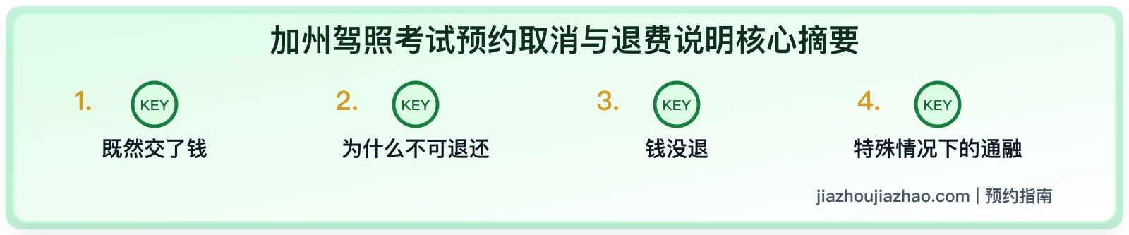 加州 DMV 预约取消和费用：改期、缺席和退款怎么确认