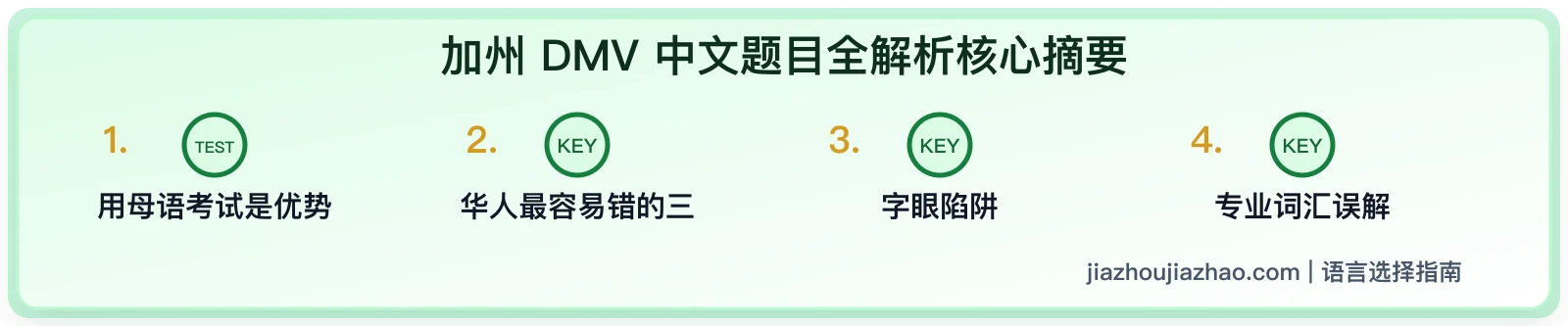 加州 DMV 中文题目怎么练:题型、翻译和高频考点