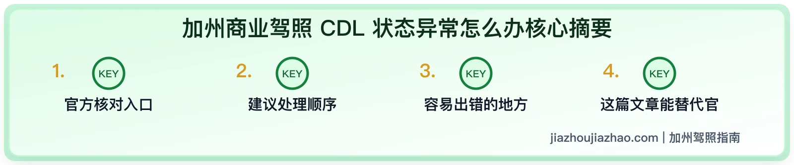 加州商业驾照 CDL 状态异常怎么办:通知、资格和下一步