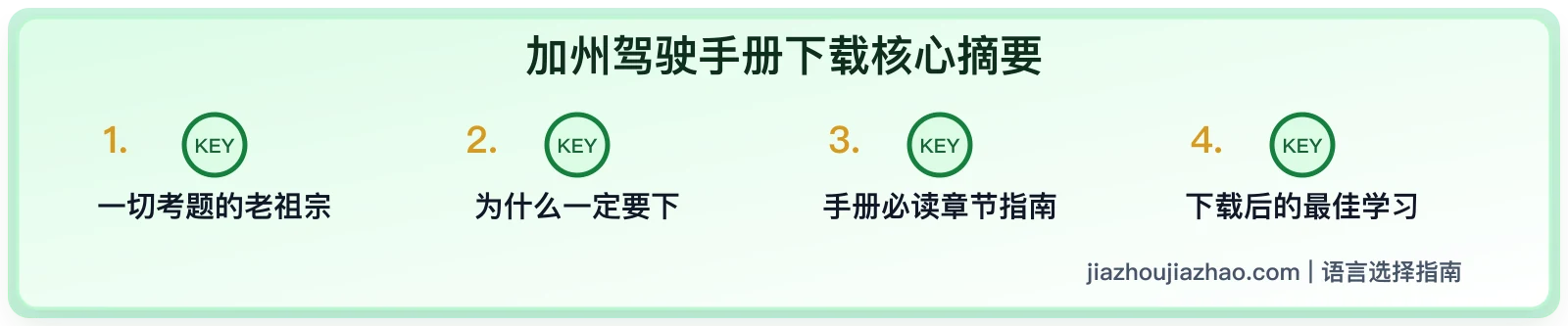 2026 加州 DMV 中文驾驶手册下载:官方 PDF 和备考路线