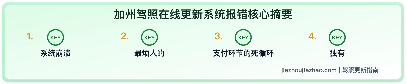 加州 DMV 在线系统报错怎么办:账号、浏览器和业务状态排查