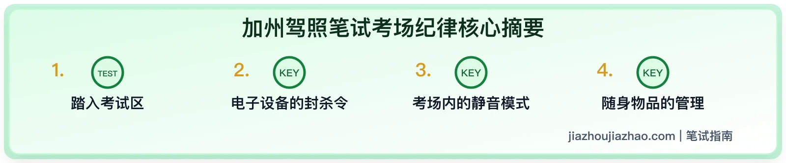加州 DMV 笔试考场规则:手机、资料和身份核验注意事项