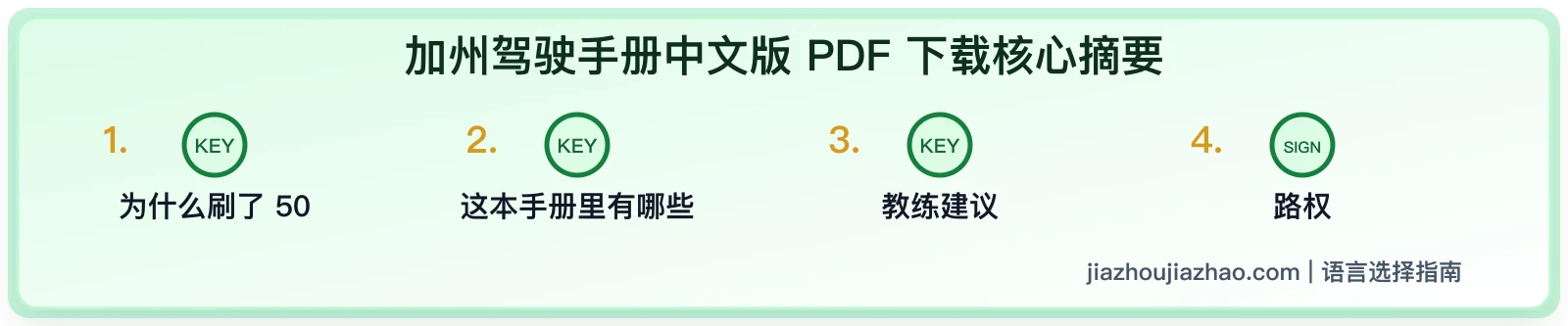 加州驾驶手册中文版2026 PDF下载:DMV官方中文手册和笔试题库