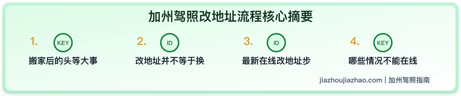 加州驾照改地址流程:搬家后 10 天内怎么通知 DMV