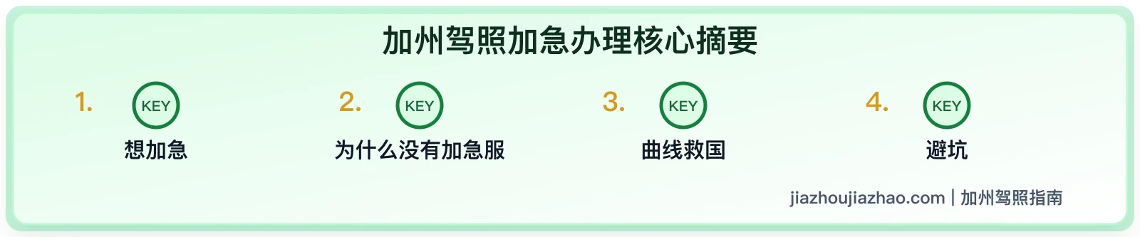 加州驾照能加急办理吗?正式卡邮寄、临时纸和补办说明