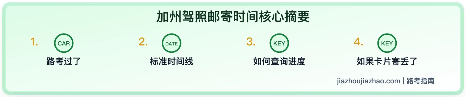 加州驾照邮寄时间:路考通过后多久收到正式卡