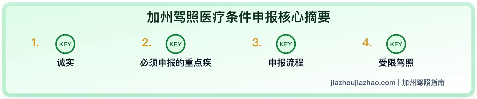 加州驾照医疗条件申报:视力、疾病和安全驾驶要求