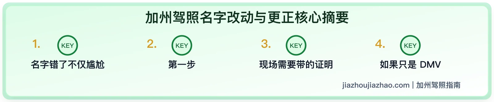 加州驾照改名字流程:婚姻、法院文件、SSA 和 DMV